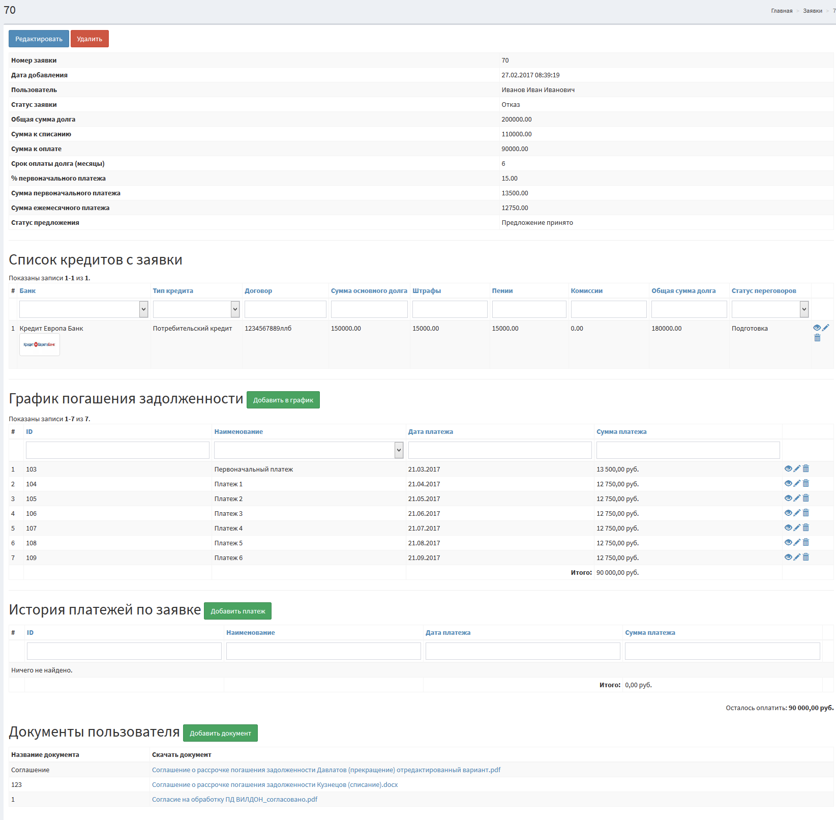 Рабочее место менеджера